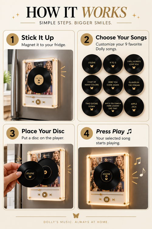Dolly Tribute Vinyl™